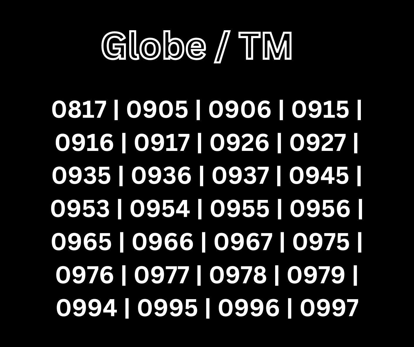 List Of Globe (TM) Network Prefixes In 2025 - What Network