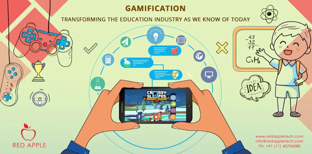 The Role of Gamification in Online Education and Learning